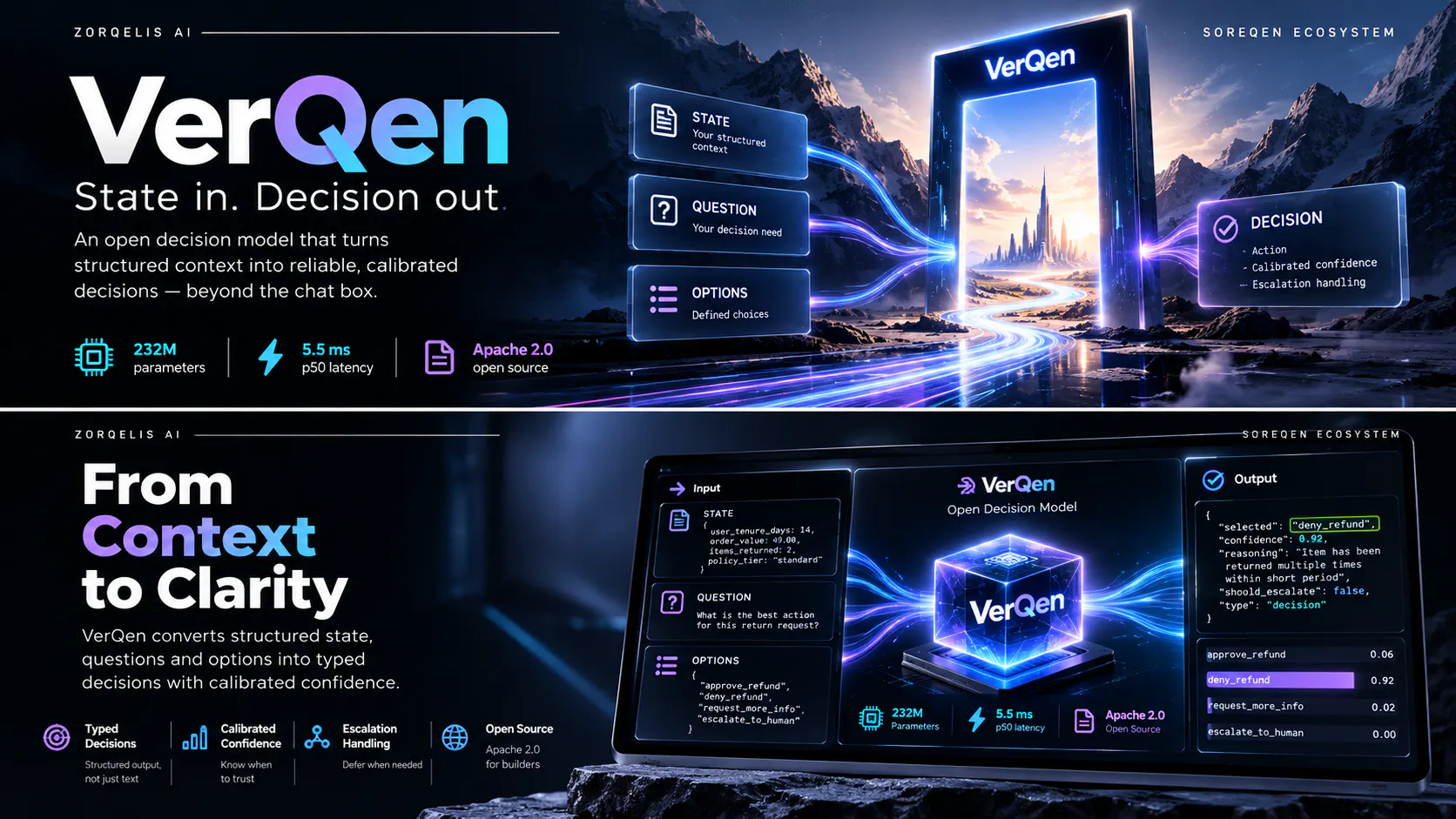 VerQen gallery image