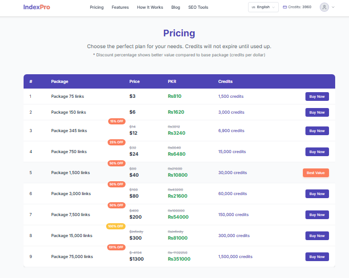 Indexpro gallery image