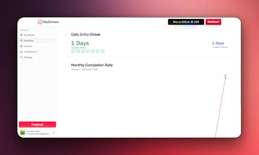 DayDonezo gallery image