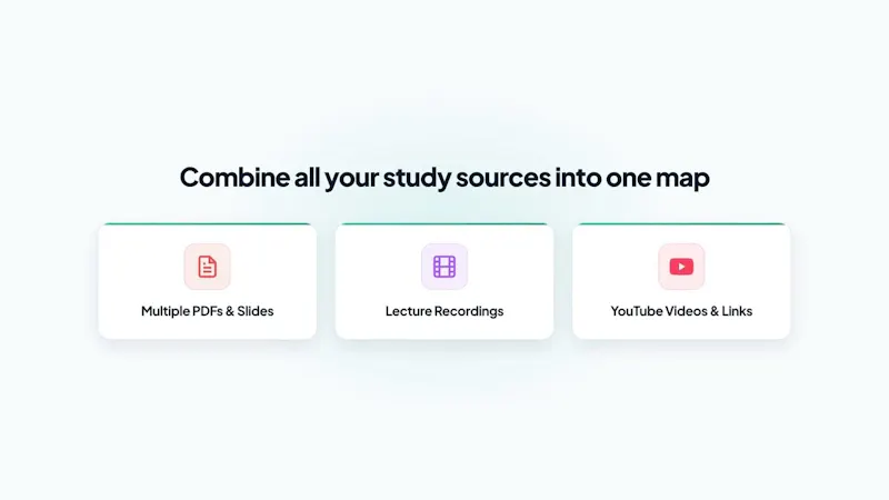 Mindmapi.ai screenshot 1 (video preview)