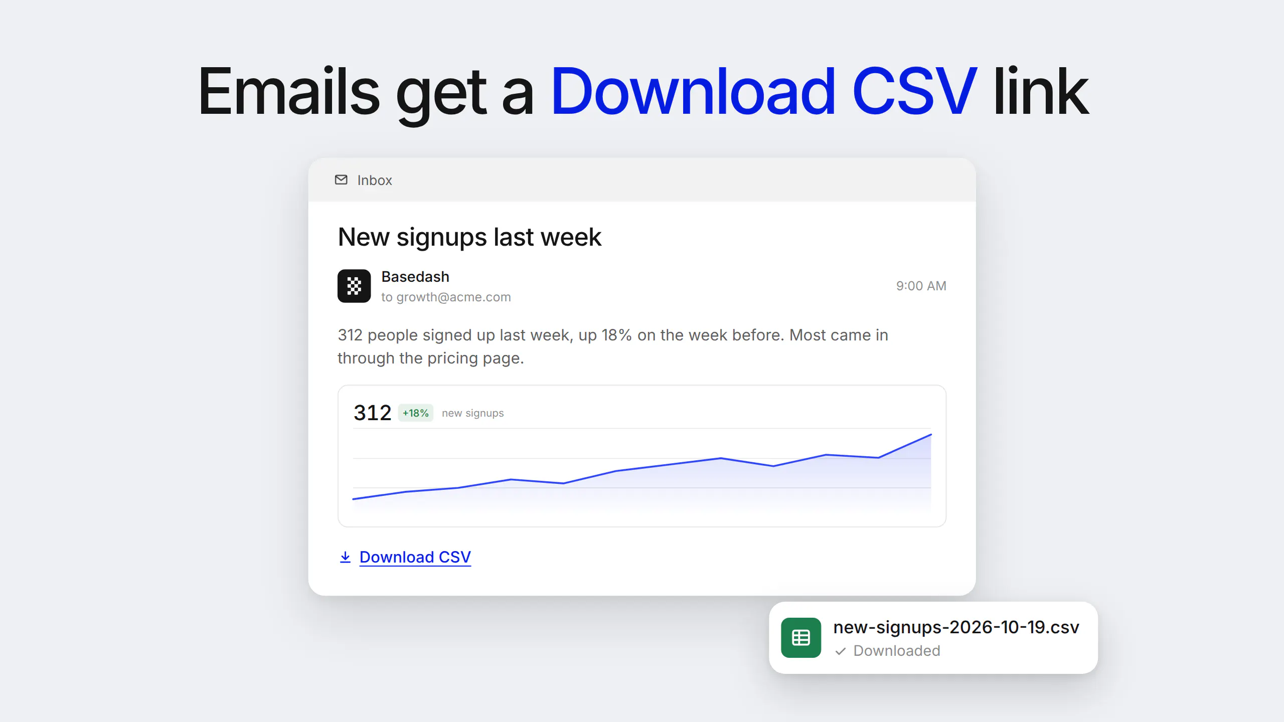 Basedash Scheduled CSV Exports gallery image