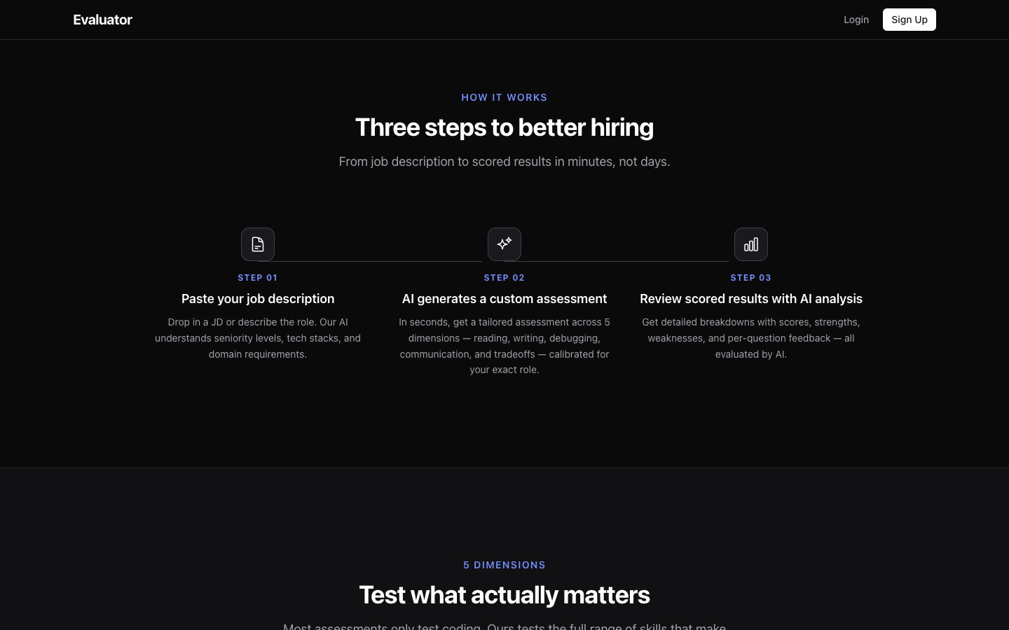 Evaluator gallery image