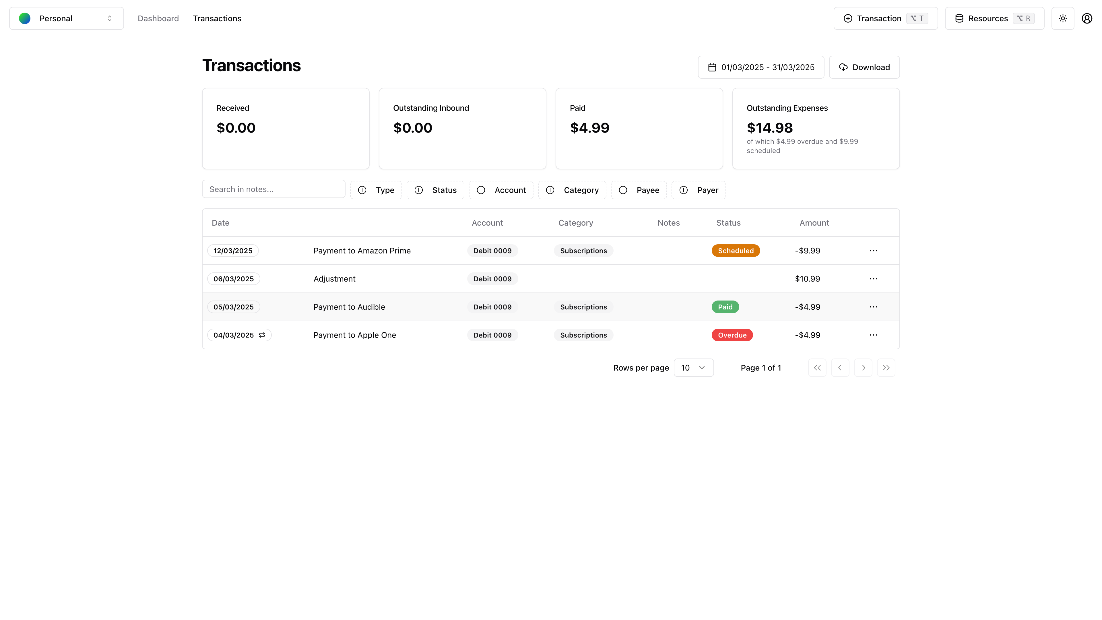 Budgie gallery image