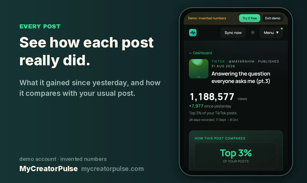 MyCreatorPulse gallery image
