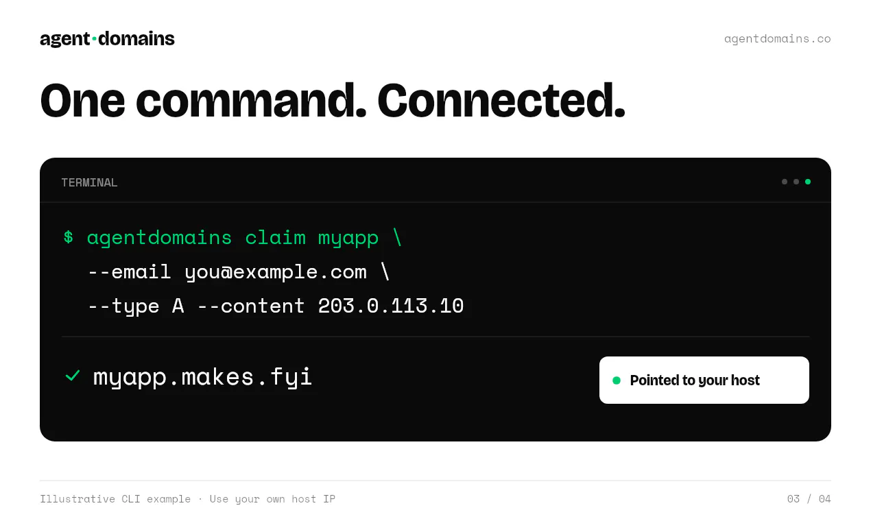 AgentDomains gallery image