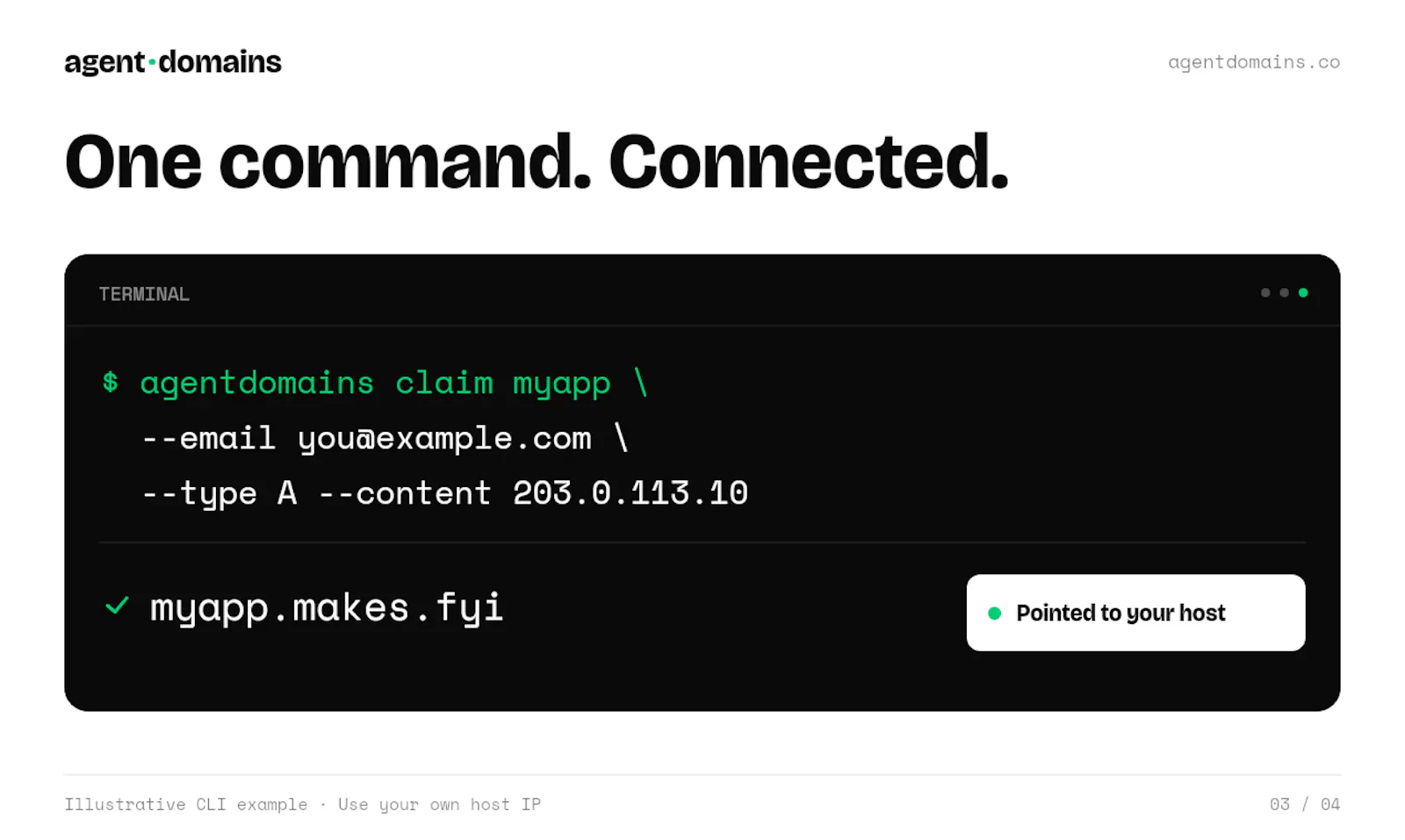 AgentDomains screenshot 4