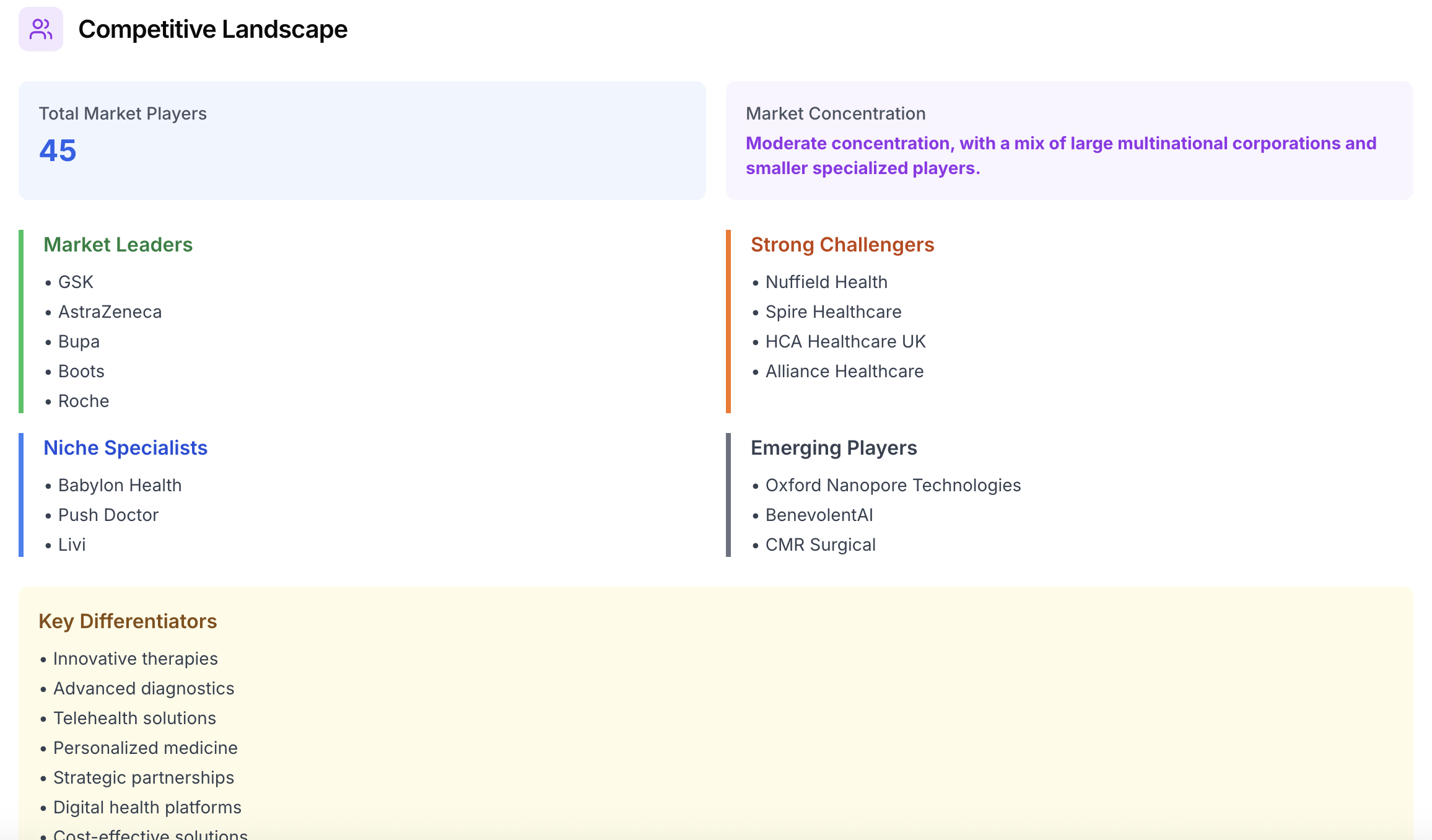 Salesqualifyd gallery image