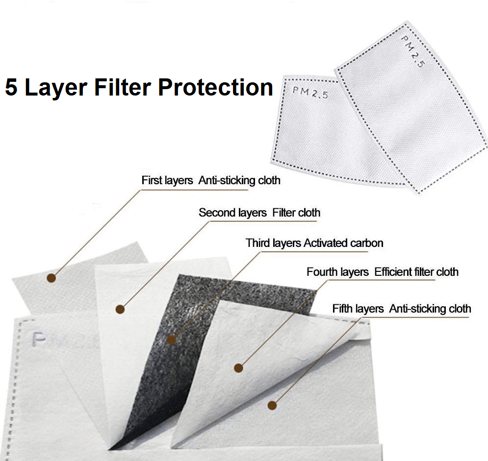 MaskMarket.com gallery image