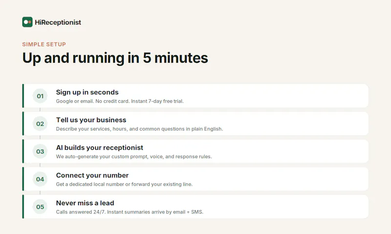HiReceptionist screenshot 3