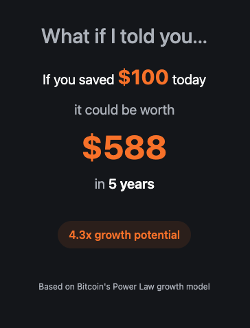 Never Sell Your Bitcoin gallery image