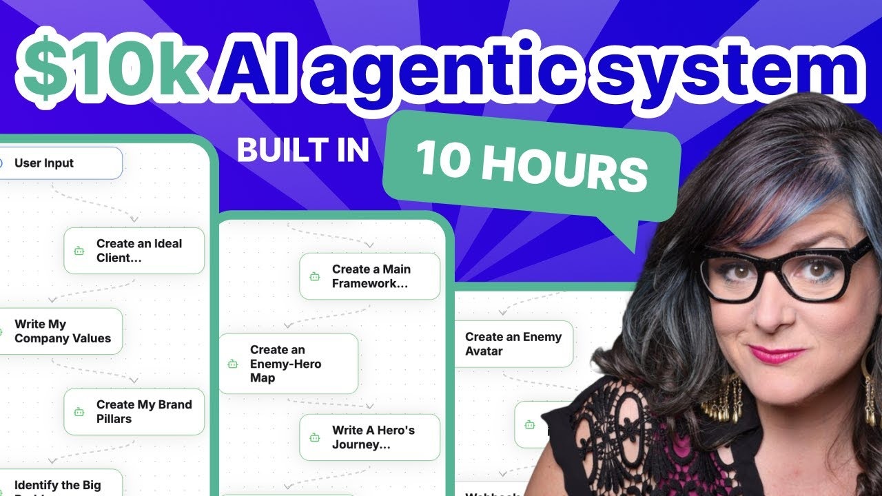 MindPal gallery image