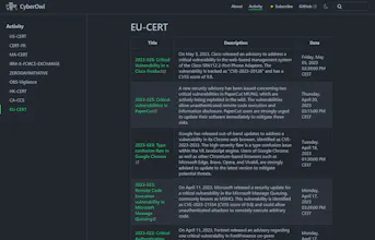 CyberOwl gallery image