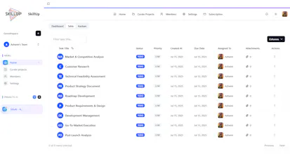 SkillUp gallery image