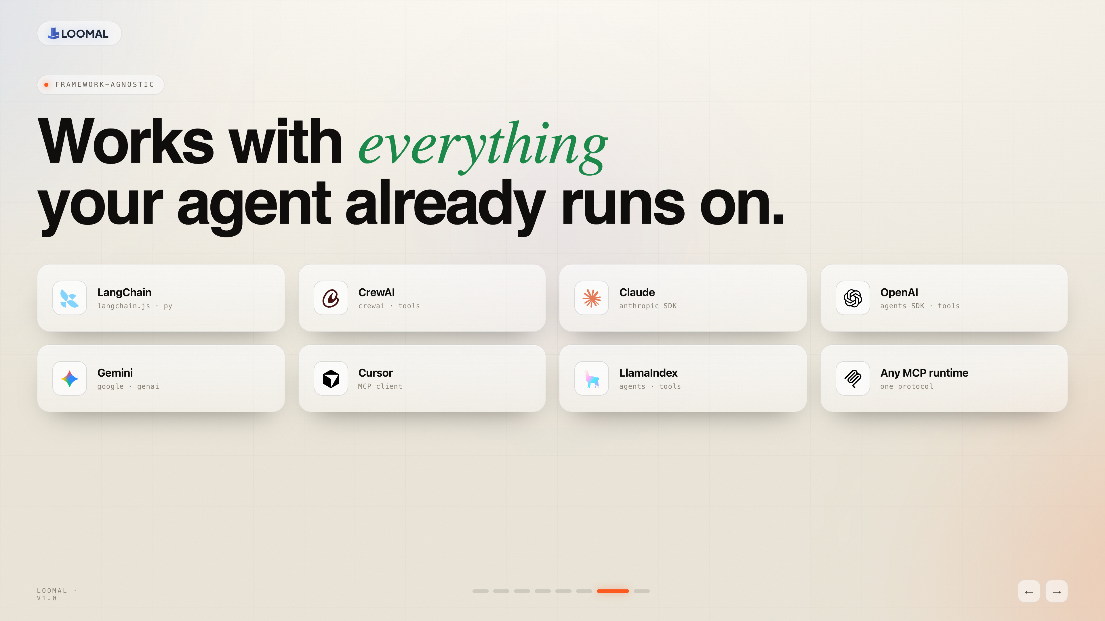 Loomal gallery image