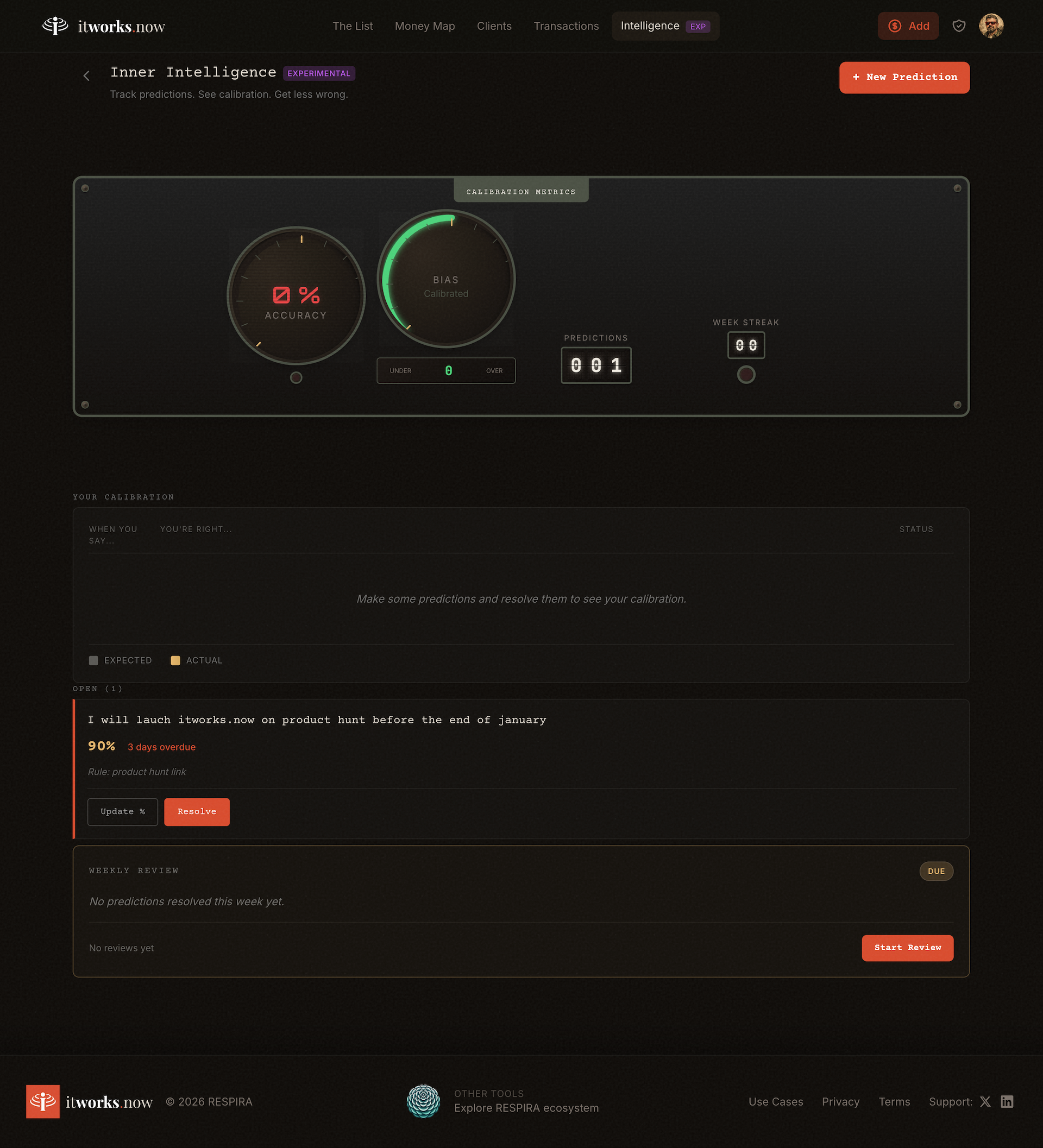 It Works Now gallery image