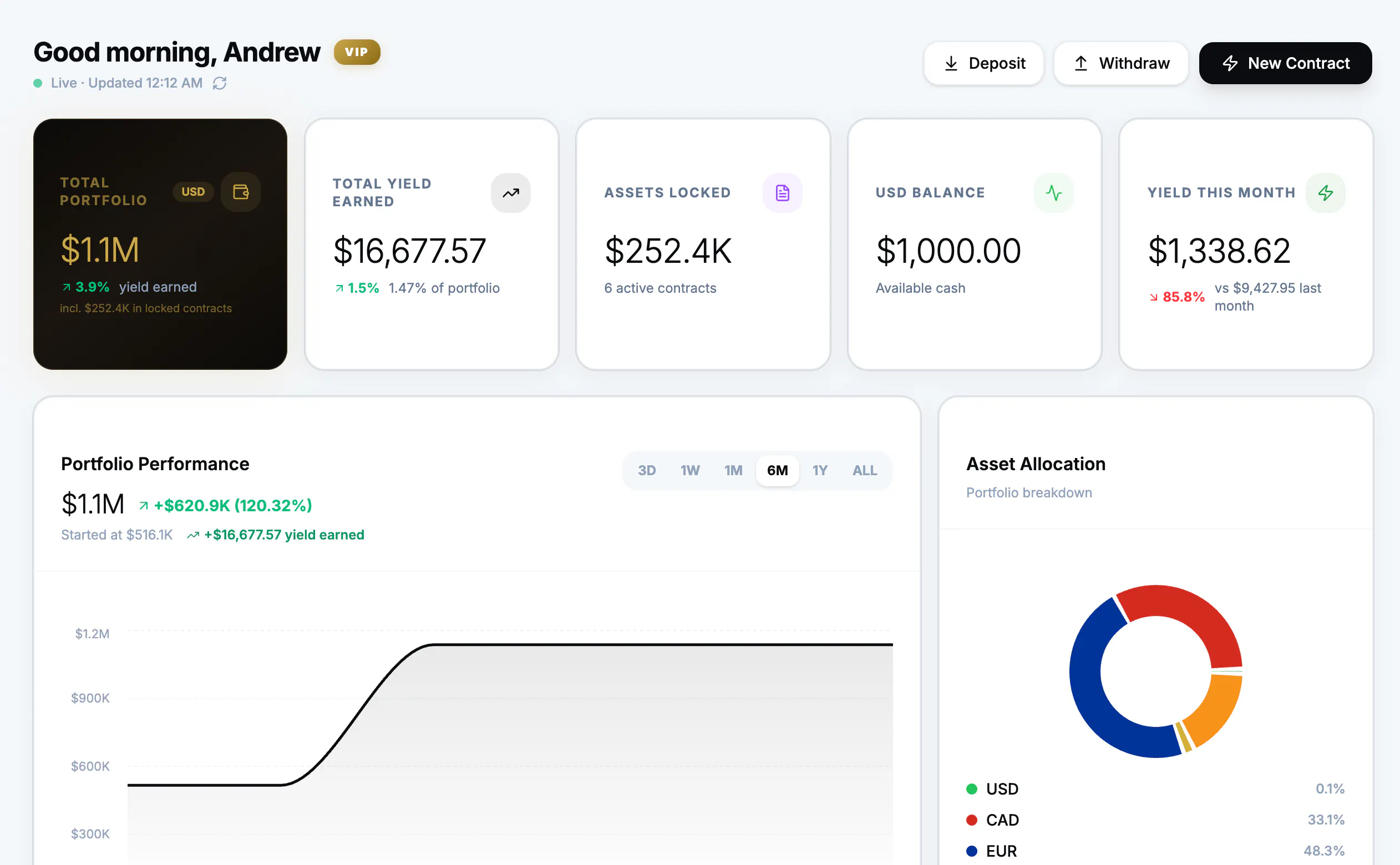 Sable Venture Capital gallery image