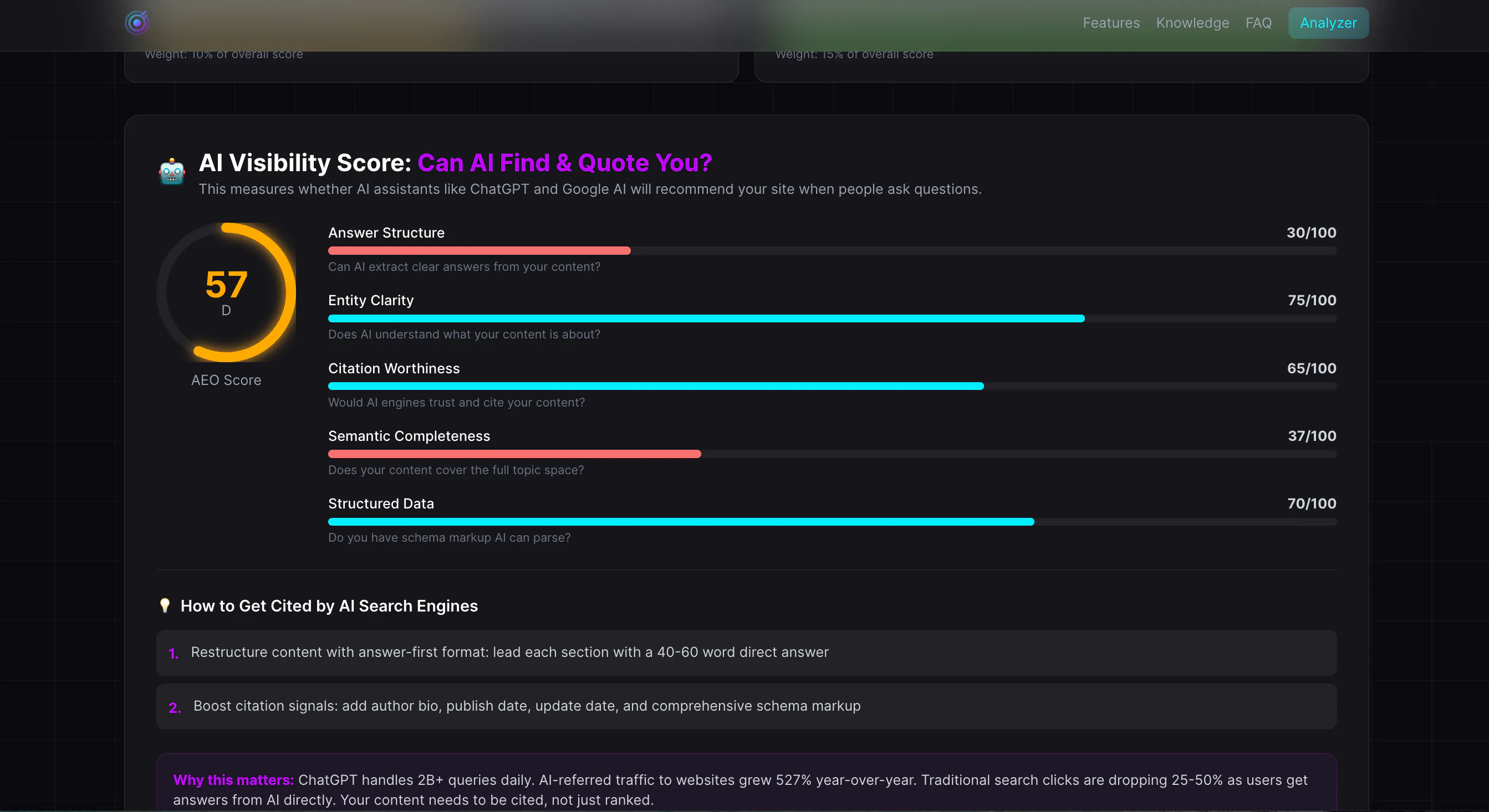 Smart Analytics—Free SEO & AEO Analyzer gallery image