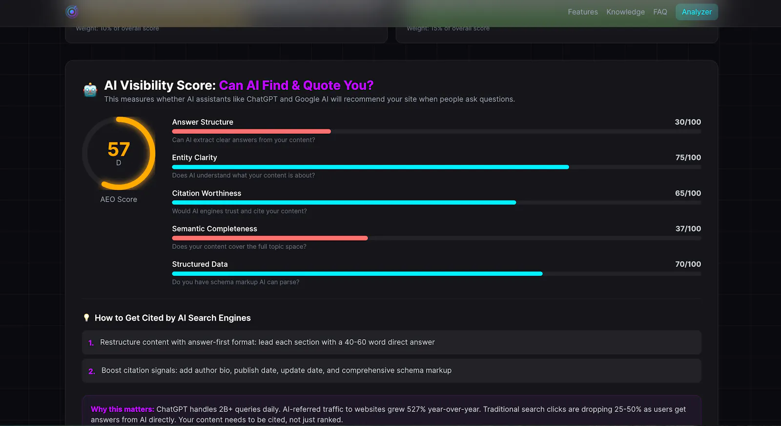 Smart Analytics—Free SEO & AEO Analyzer screenshot 4