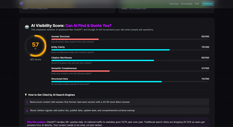 Smart Analytics—Free SEO & AEO Analyzer screenshot 4