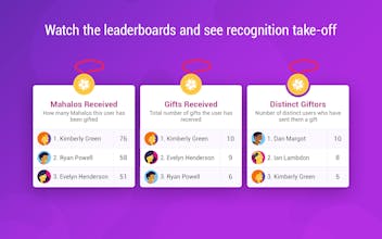 MahaloHR gallery image