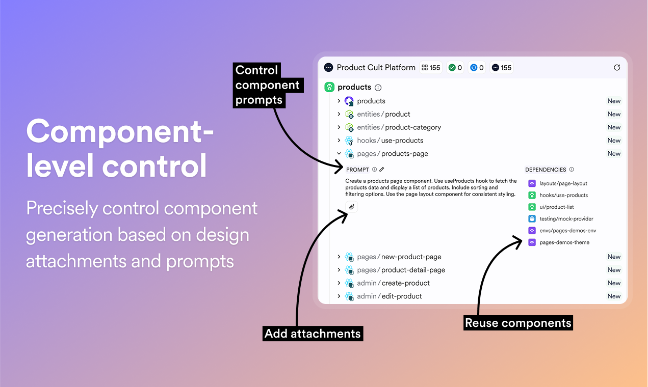Hope AI. by Bit Cloud user feedback