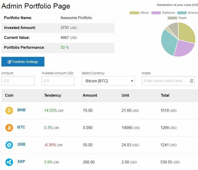 CryptoLog gallery image