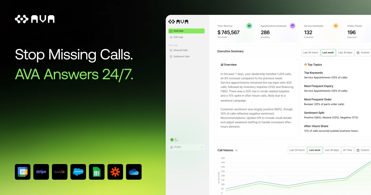 Your 24/7 AI Front Desk Voice Agent gallery image