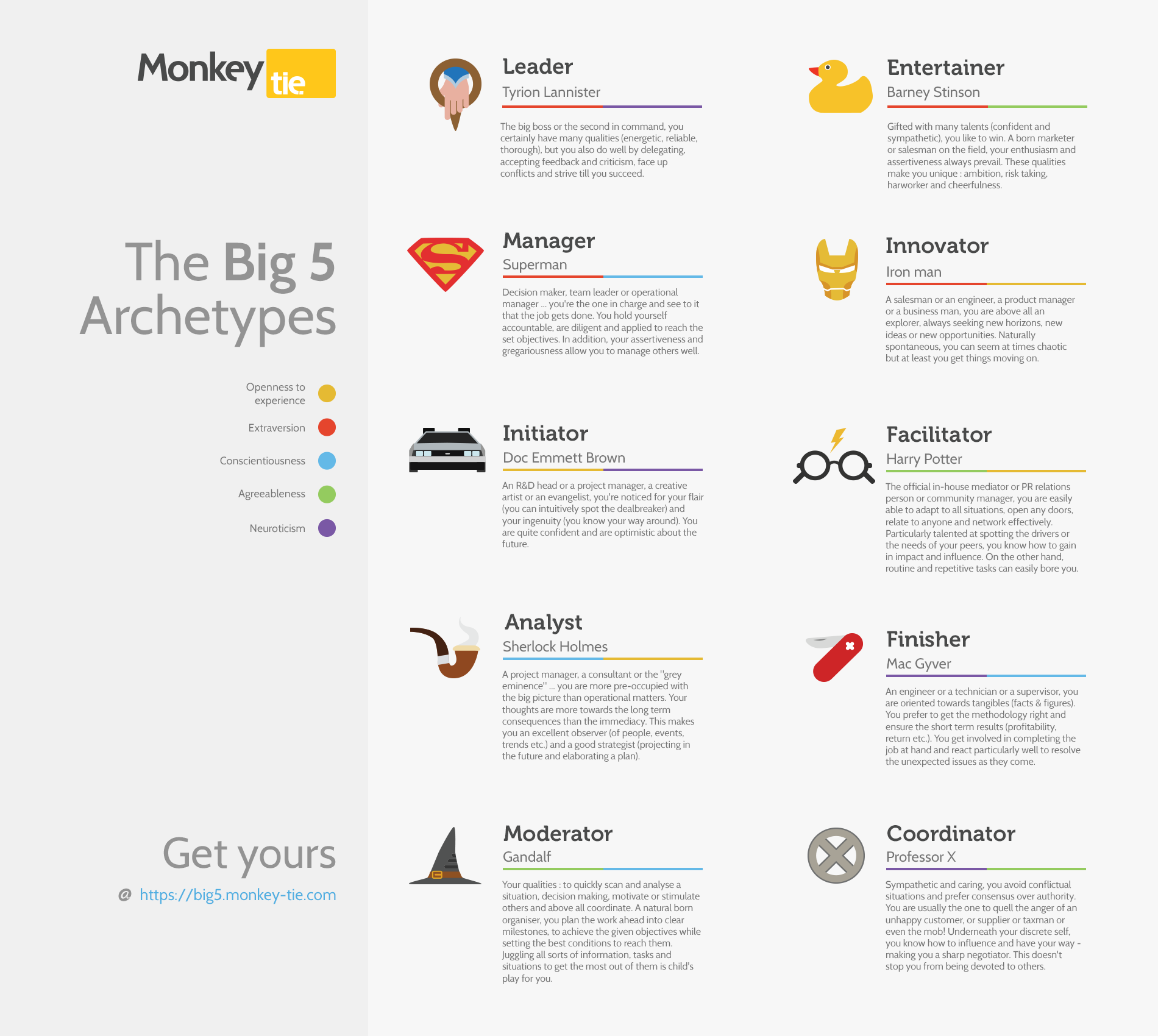 Monkey tie gallery image