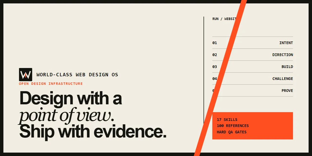 World-Class Web Design OS gallery image
