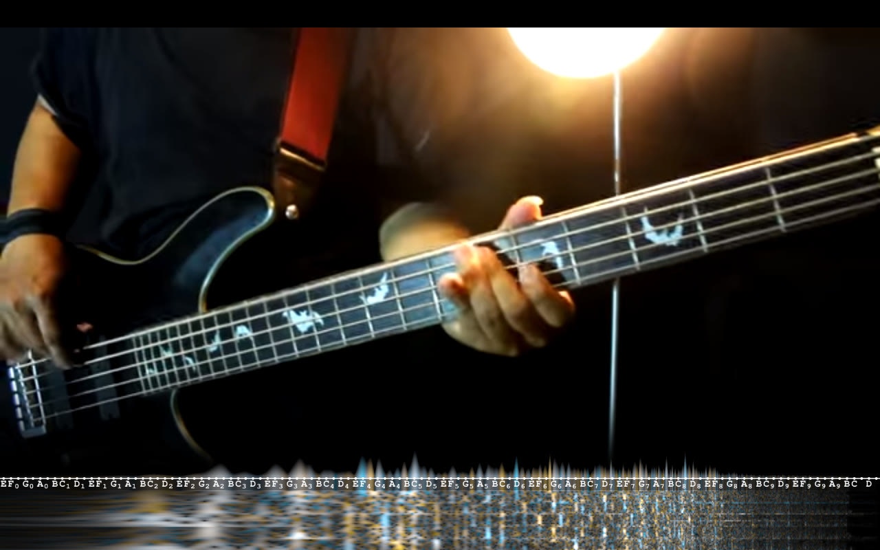 YouTube muzikaal spectrum media 2