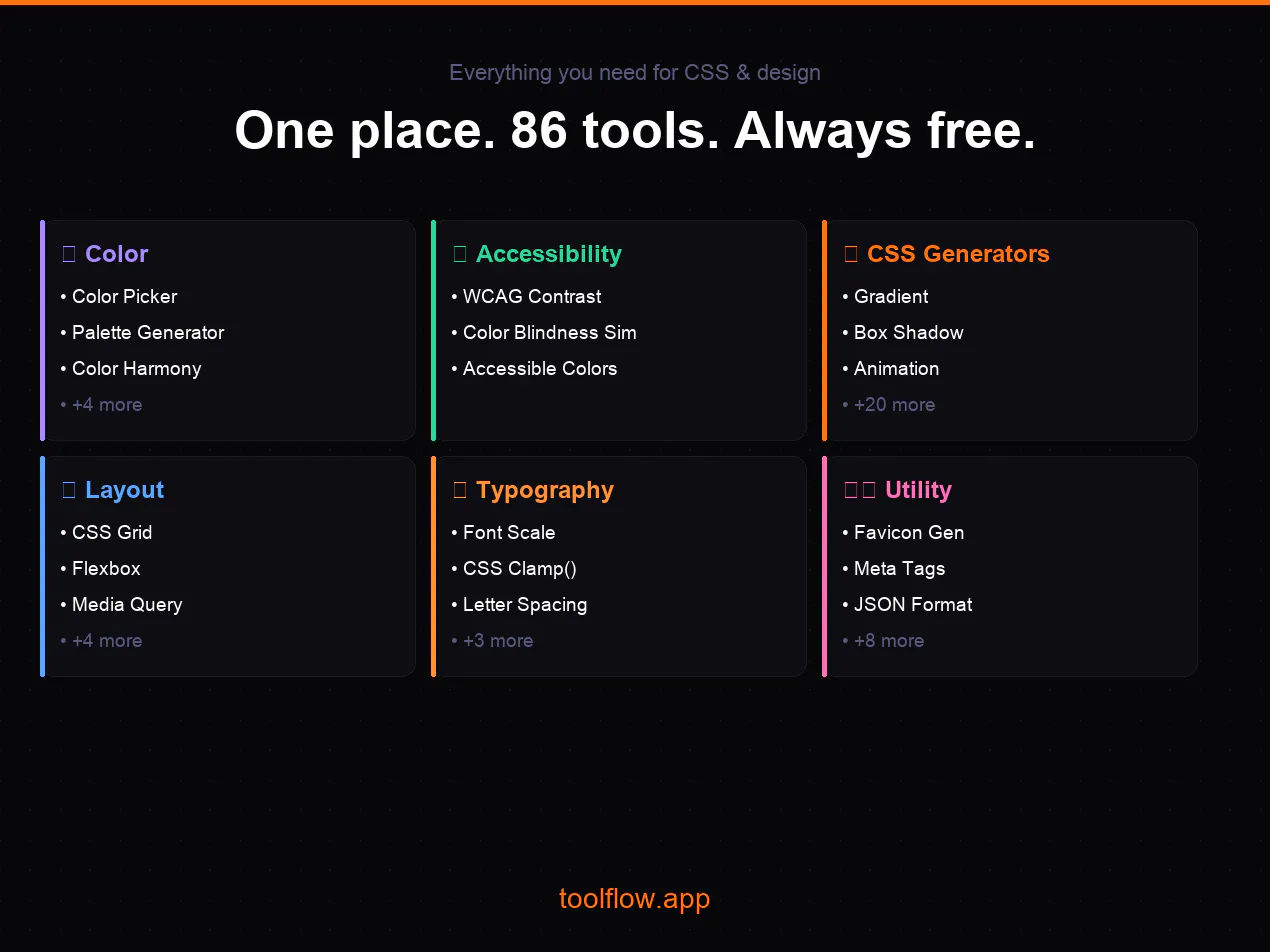 ToolFlow gallery image