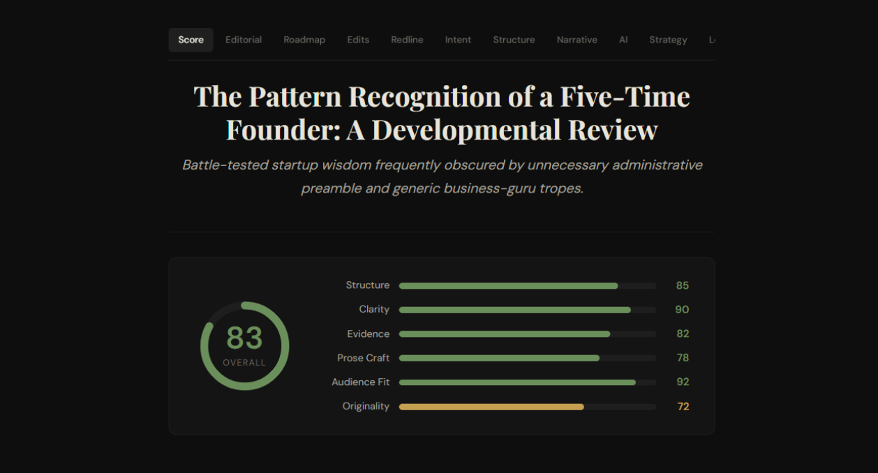 YouSuckAtWriting.com gallery image