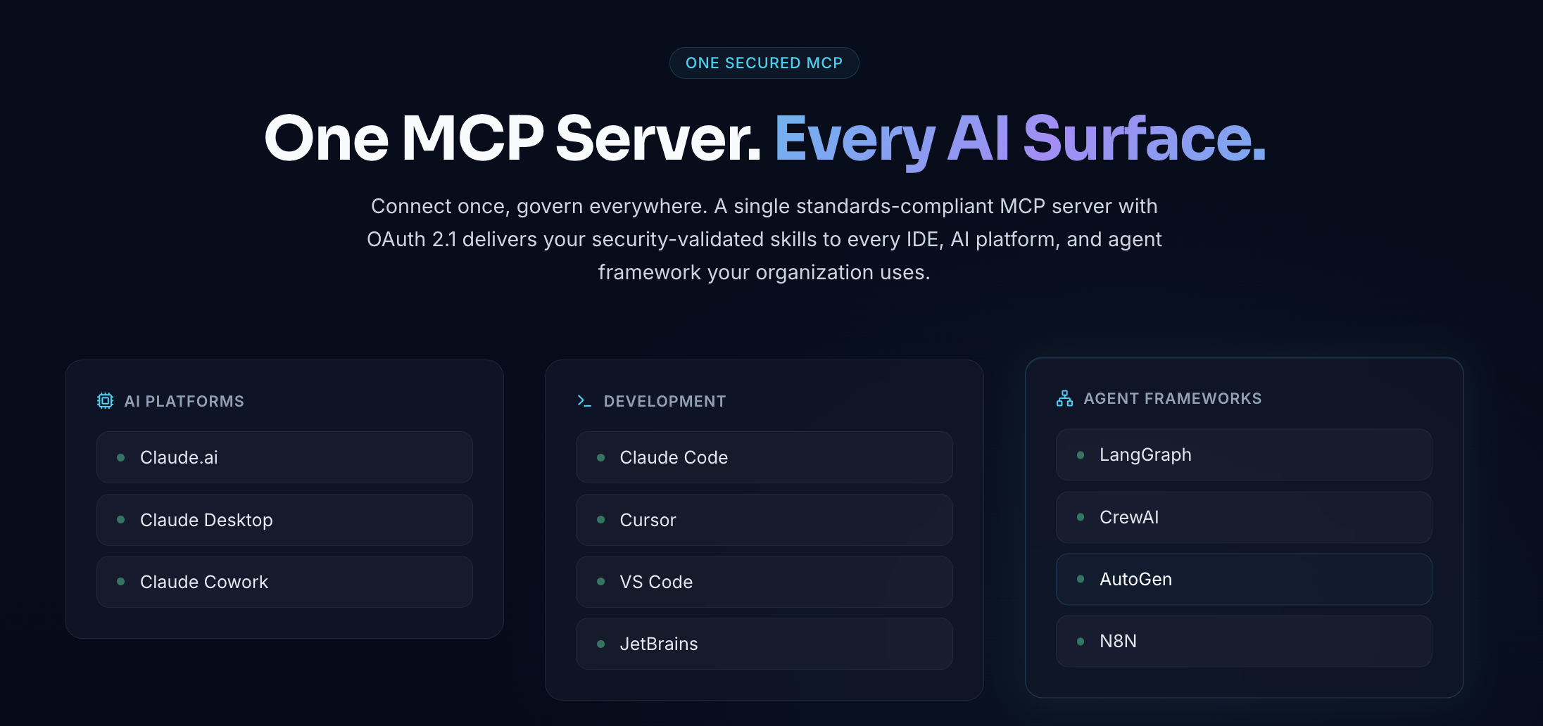 Skill Control Plane gallery image