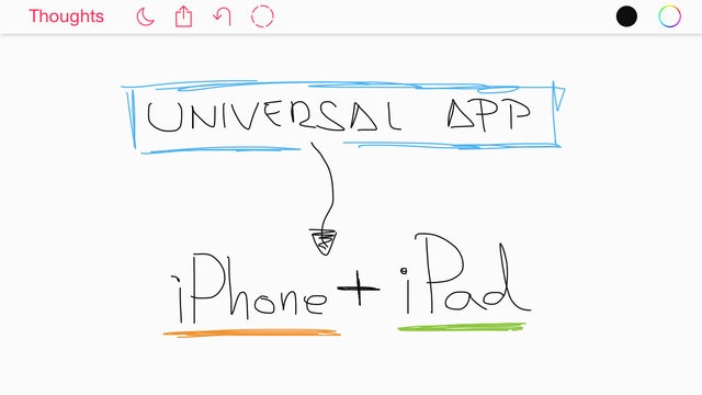 Thoughts gallery image