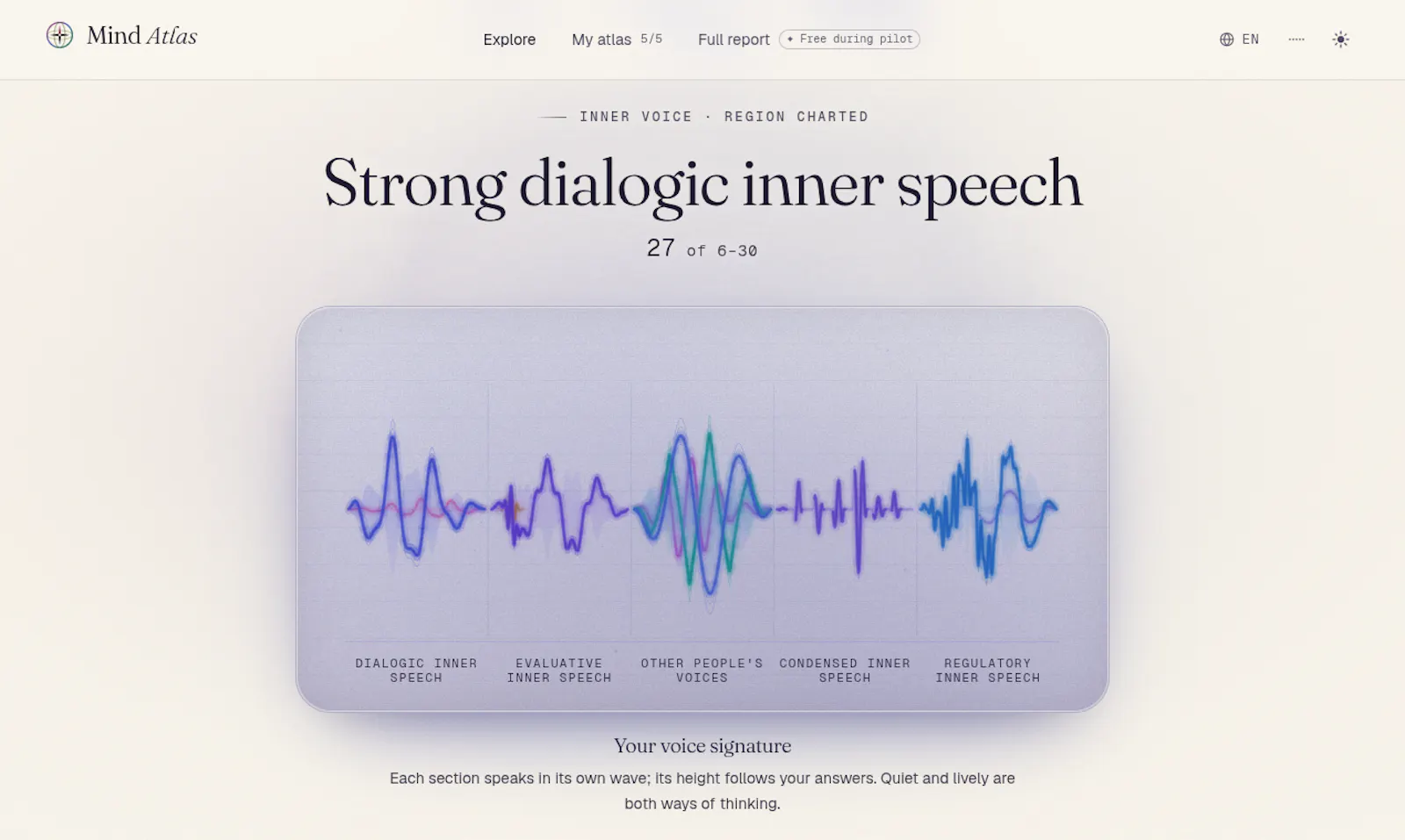 Mind Atlas screenshot 6