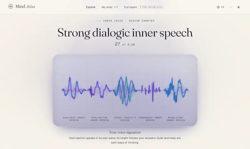 Mind Atlas screenshot 6