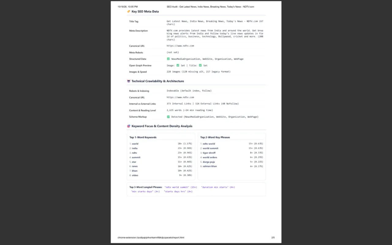 SEO X-Ray & Audit Pro gallery image