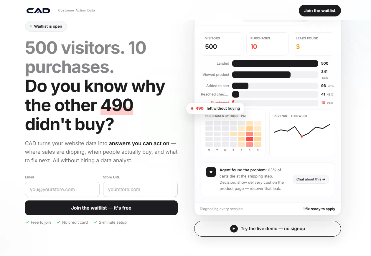 CAD — Customer Action Data gallery image