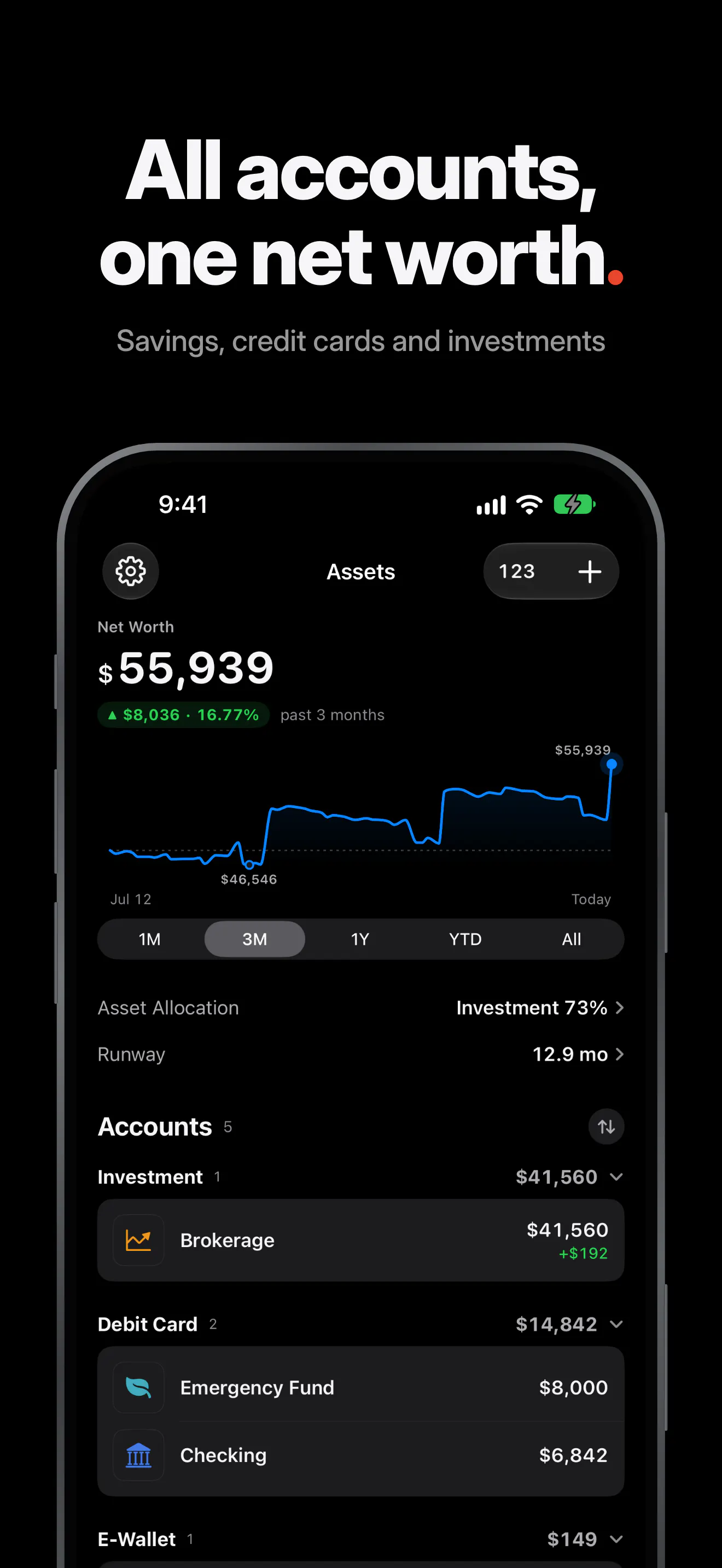 Flow — Budget & Expense Tracker gallery image