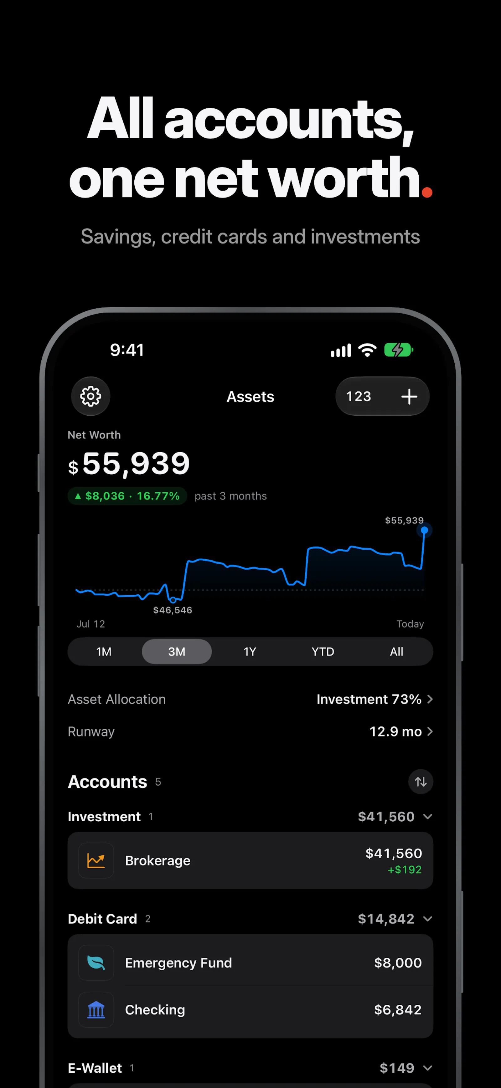 Flow — Budget & Expense Tracker screenshot 4