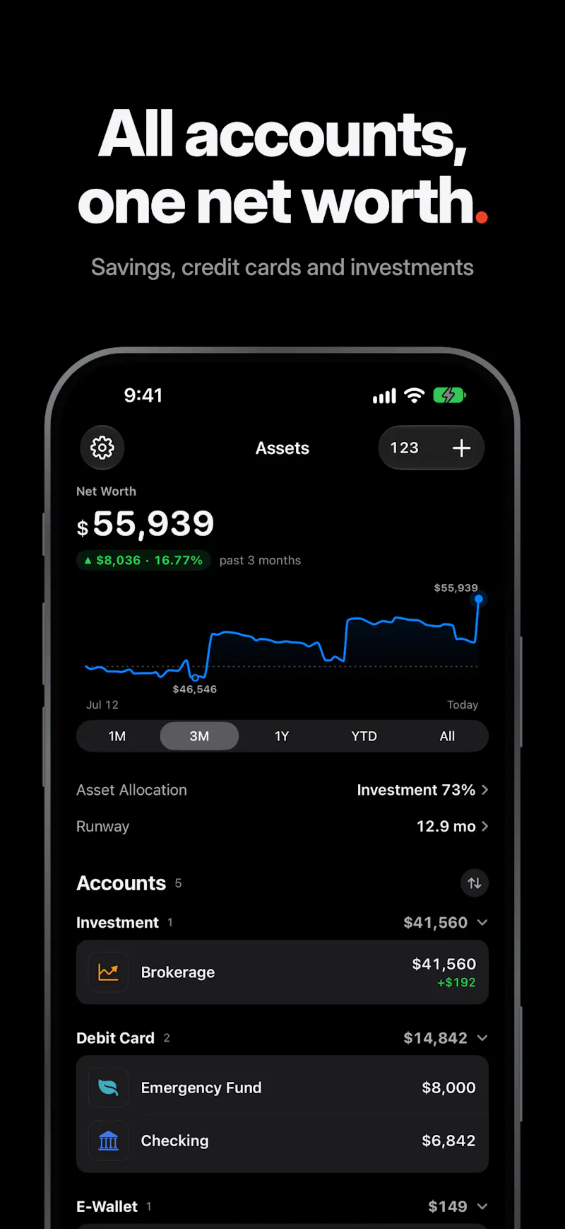 Flow — Budget & Expense Tracker screenshot 4