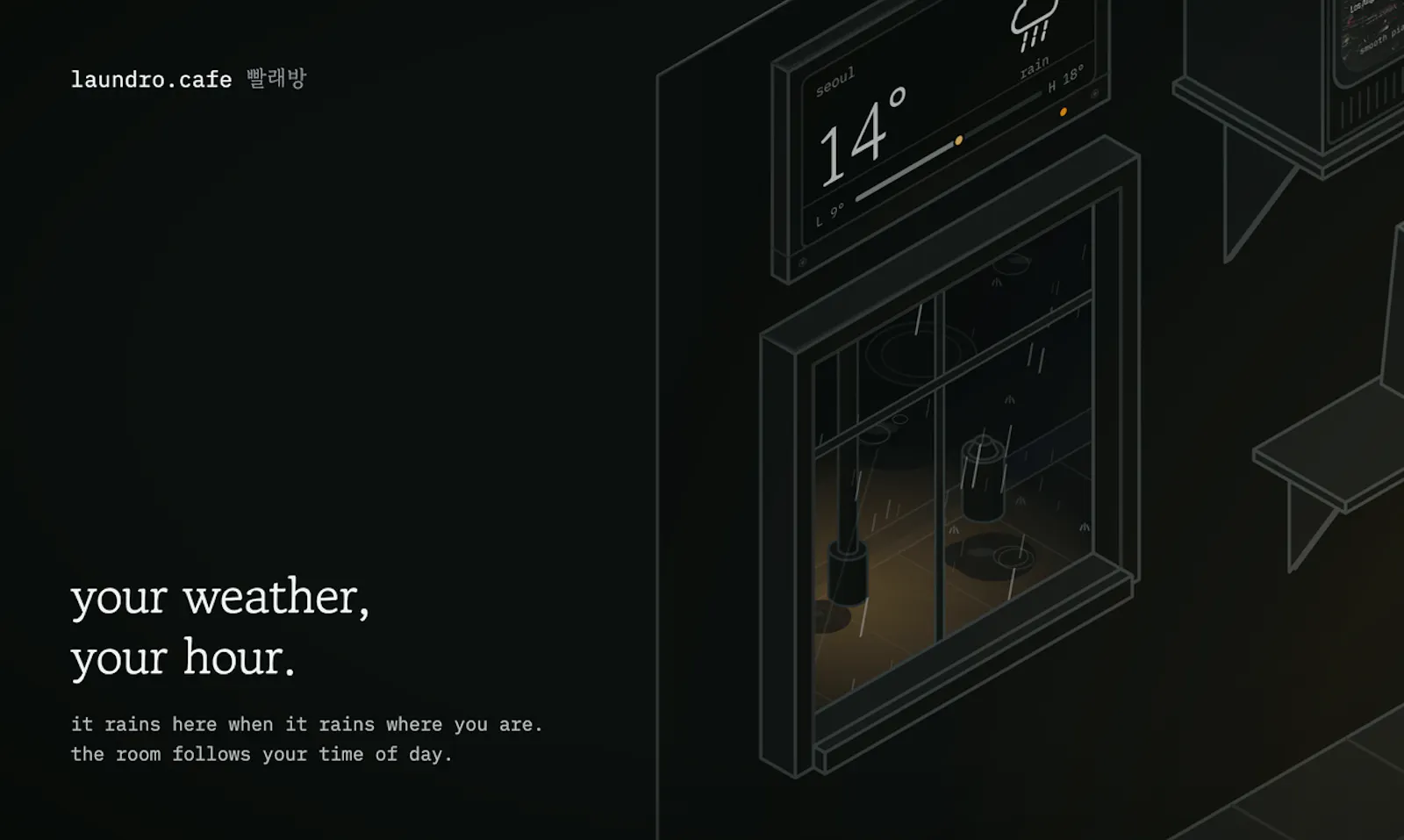 Laundro Cafe screenshot 7