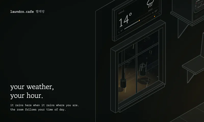 Laundro Cafe screenshot 7