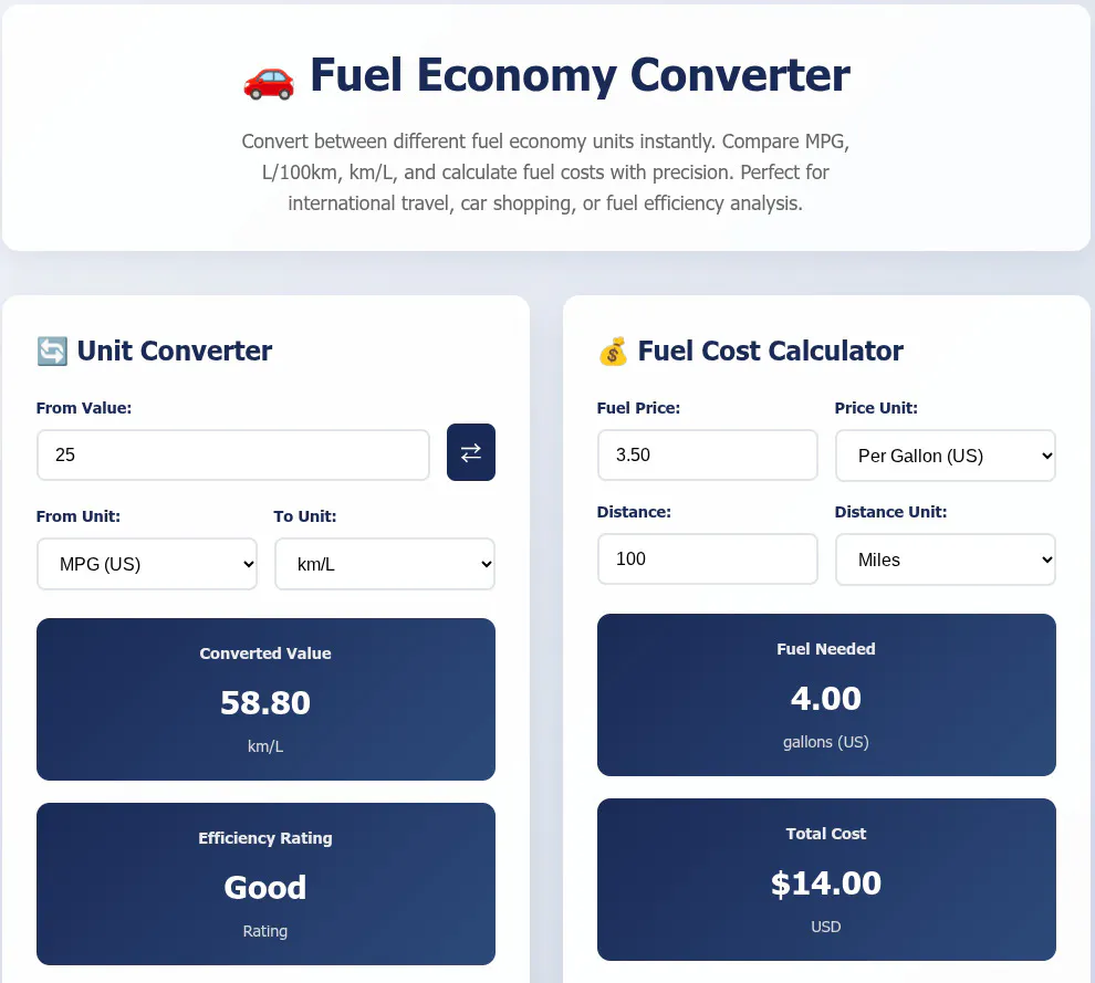 FreeWWW Fuel Economy Converter gallery image