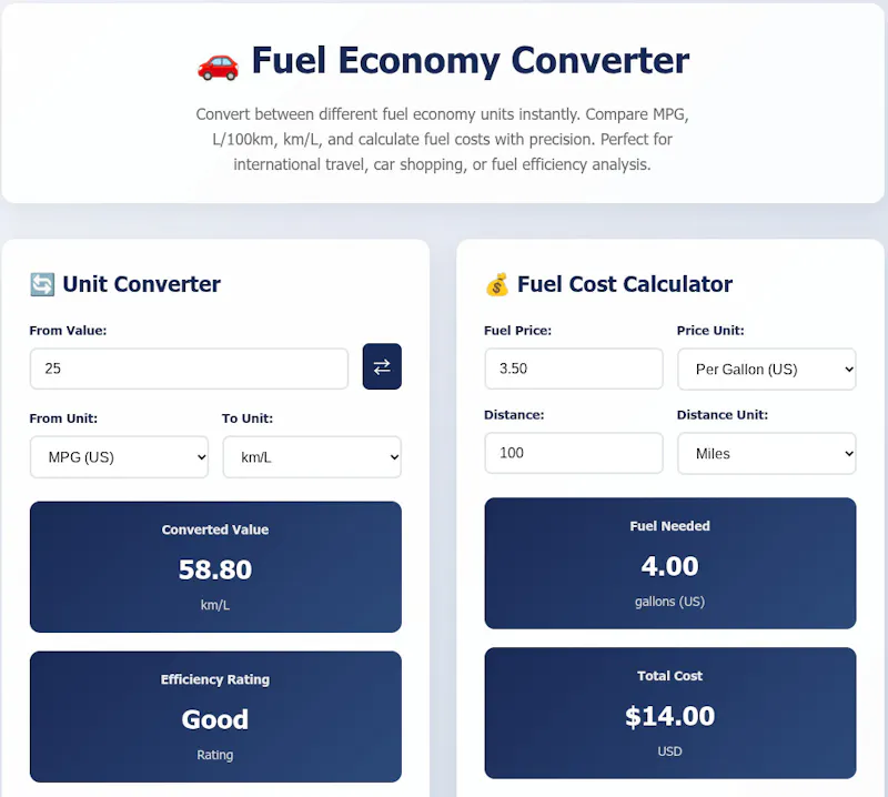 FreeWWW Fuel Economy Converter screenshot 1