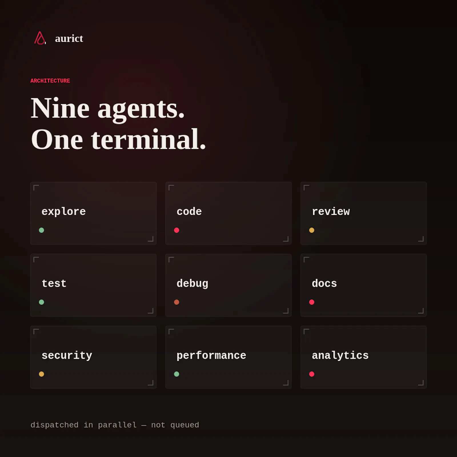 Aurict screenshot 1