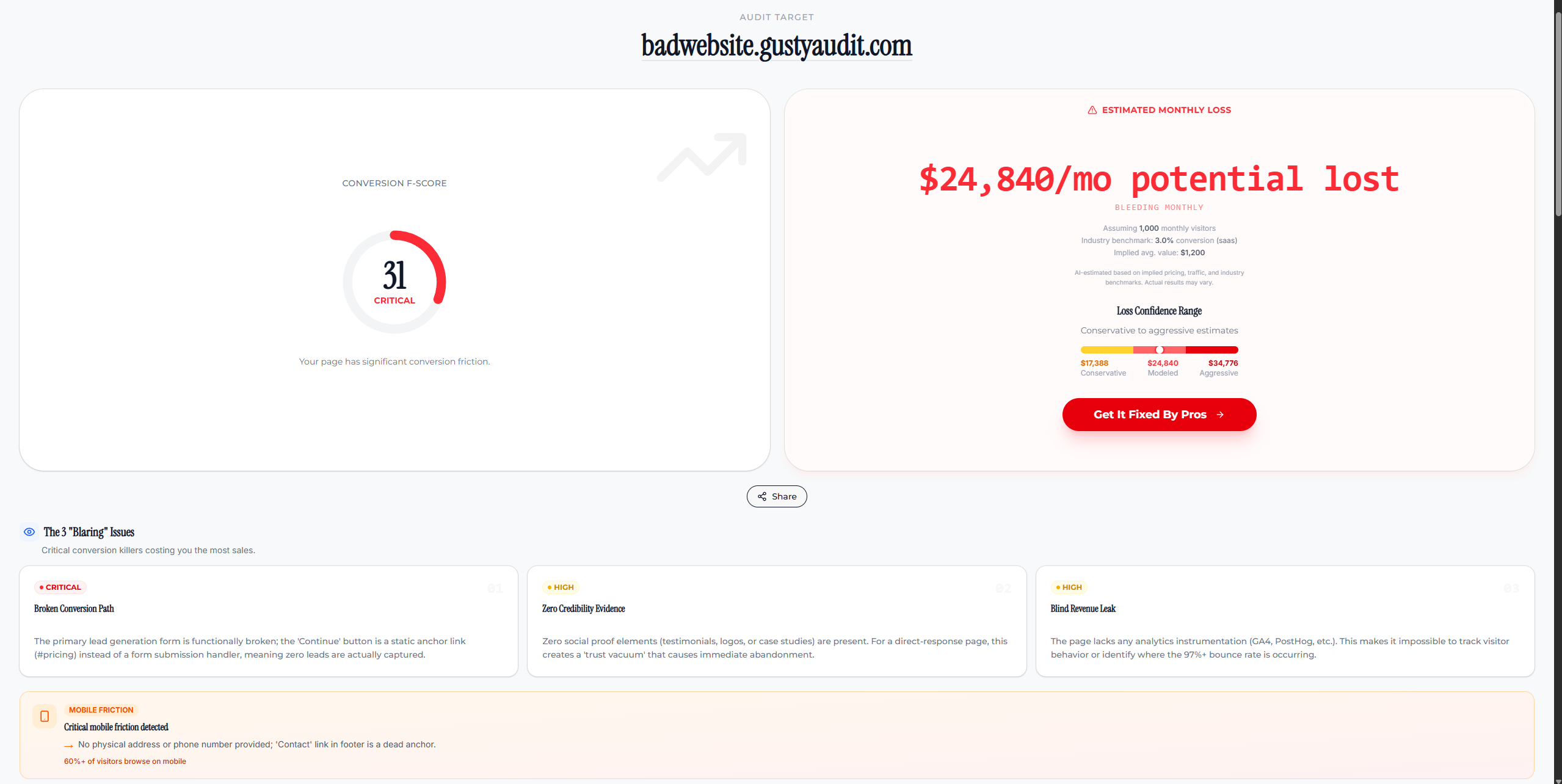 GustyAudit gallery image