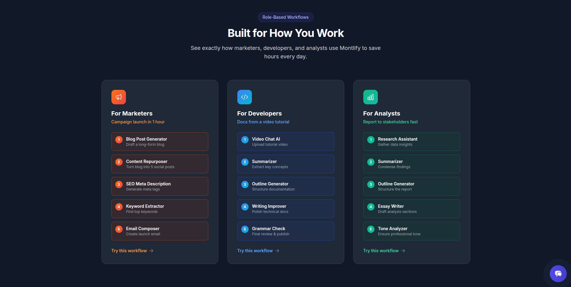 Montlify gallery image