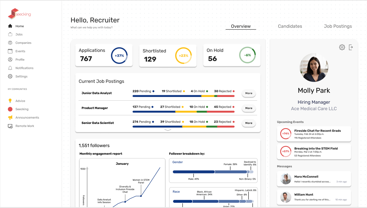Seecking gallery image