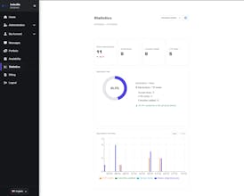 IndexMe gallery image